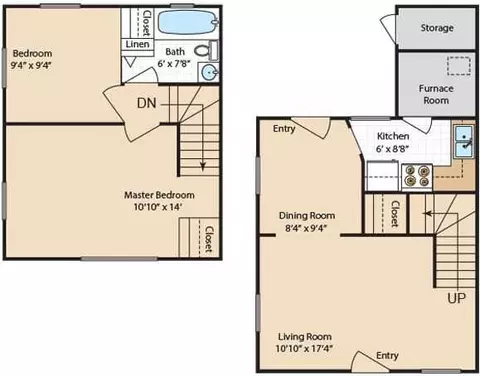 511 Avondale Rd, Dundalk, MD 21222