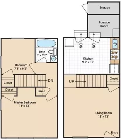 511 Avondale Rd, Dundalk, MD 21222 photo 2