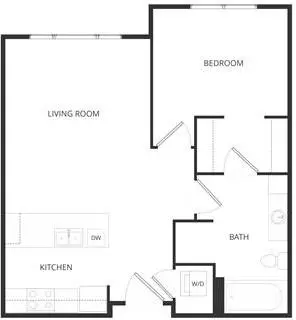 1303 N 10th St, Milwaukee, WI 53205