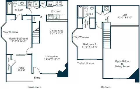 9924 Oakbrook Dr, Charlotte, NC 28210