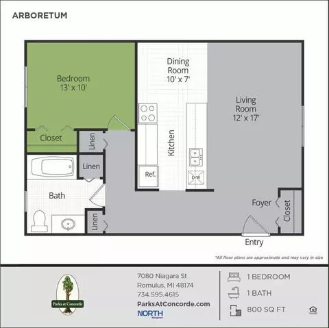 7080 Niagara St, Romulus, MI 48174