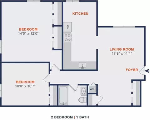 209 Rock St, Philadelphia, PA 19128