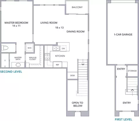 2816 Cielo Circulo, Chula Vista, CA 91915
