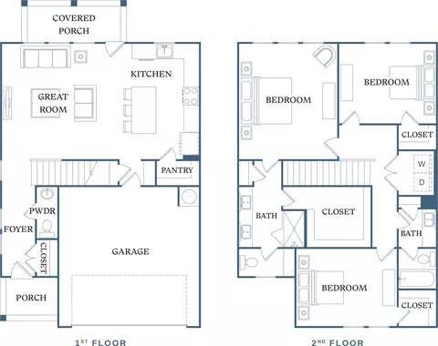 3110 Doe River Way, Matthews, NC 28105