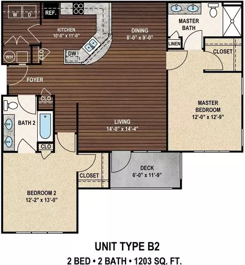 2038 Lake Murray Blvd, Columbia, SC 29212
