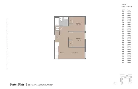 201 Foster Ave, Charlotte, NC 28203