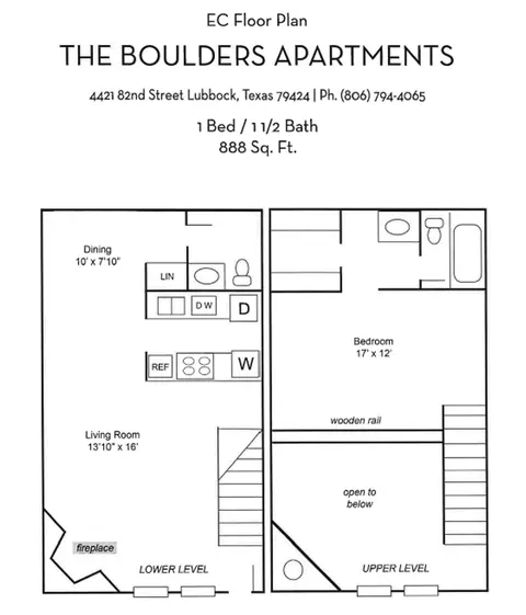 4421 82nd St, Lubbock, TX 79424