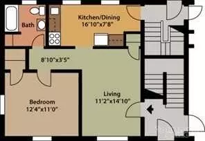 2325 Cloverdale Ave, Winston Salem, NC 27103