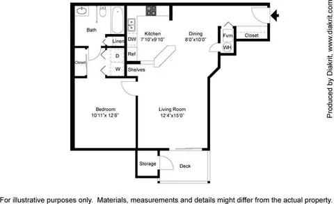 4001 Ep True Pkwy, West Des Moines, IA 50265