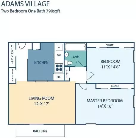 725 Adams St, Boston, MA 02122