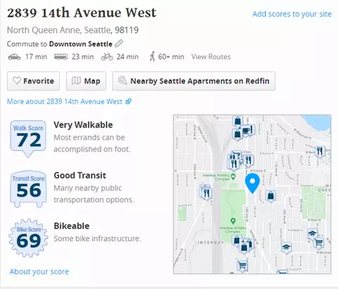 2839 14th Ave W, Seattle, WA 98119