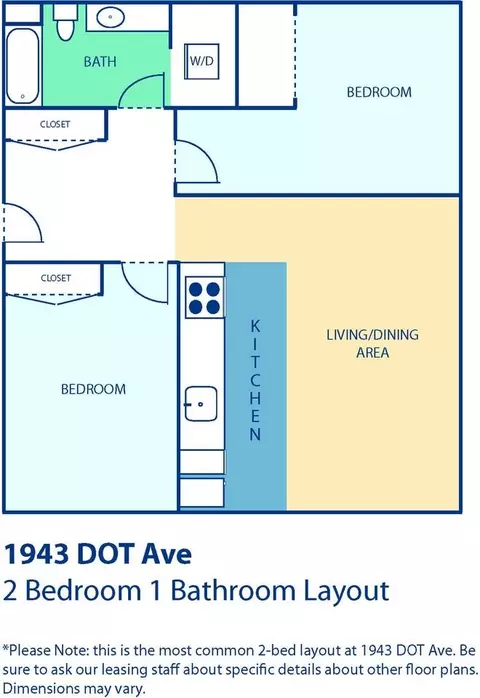 1943 Dorchester Ave, Boston, MA 02124