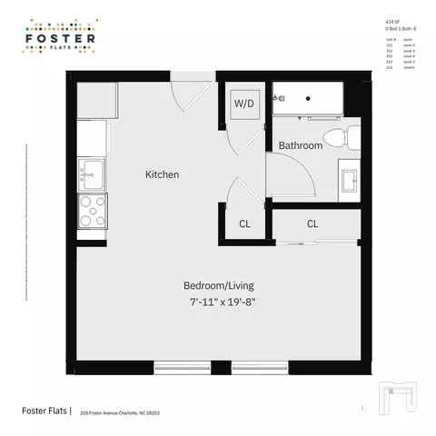 205 Foster Ave, Charlotte, NC 28203