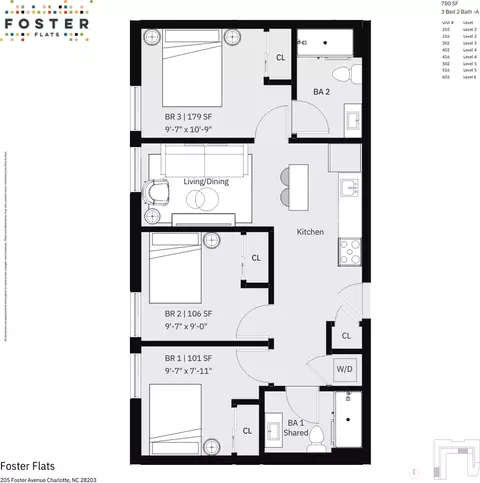 205 Foster Ave, Charlotte, NC 28203