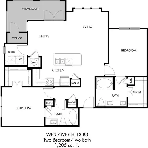 1626 N Ellison Dr, San Antonio, TX 78251