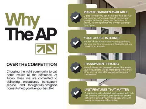 103 Arden Pines Trl #204, Arden, NC 28704