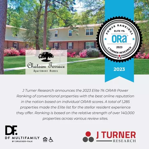 1201 Columbus Cir #1212BCC, Wilmington, NC 28403
