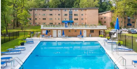 736 Camberley Cir #501-T3, Towson, MD 21204