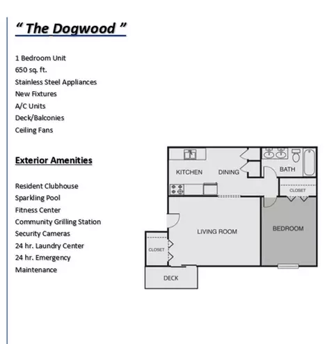 6838 Cantrell Rd #A12, Little Rock, AR 72207