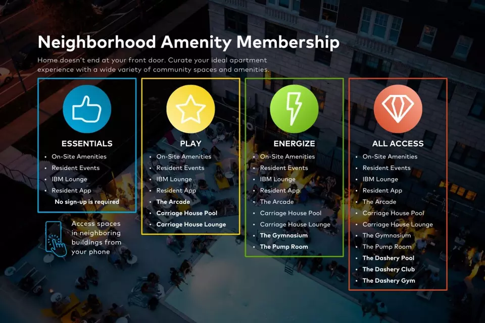  214 E Armour Blvd #611, Kansas City, MO 64111 photo 40