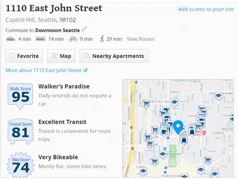 1110 E John St #B, Seattle, WA 98102