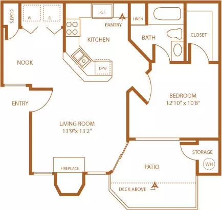 1885 San Remo Dr #20-104, Corona, CA 92882