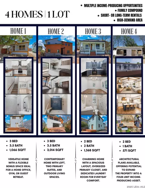 608 Labor, San Antonio, TX 78210