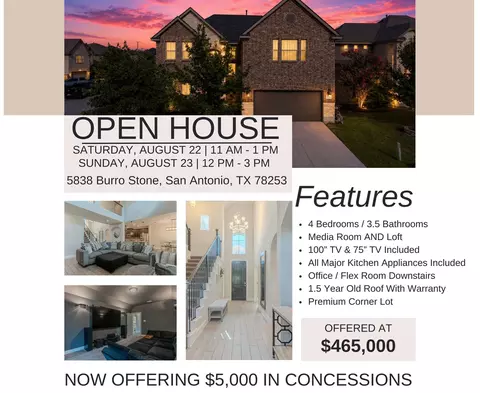 5838 Burro Stone, San Antonio, TX 78253