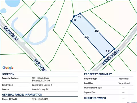 1091 Hillside Oaks, Bulverde, TX 78163