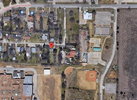 984 Homes For Sale In Glen Couch Elementary School Zone