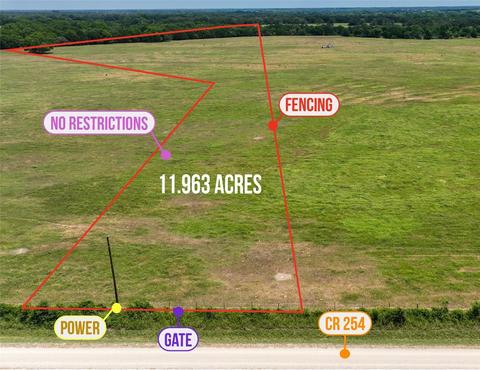 Tr 6 County Rd 254, Reagan, TX 76661