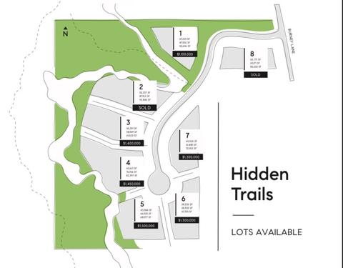 3308 Hidden Trail Ct, Southlake, TX 76092