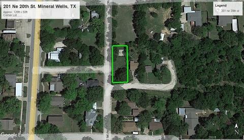201 NE 20th St, Mineral Wells, TX 76067