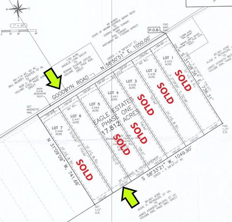 6 Goodwyn Road, Avalon, TX 76623