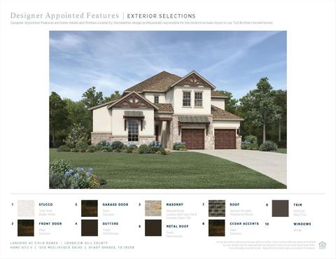 1270 Mcclintock Dr, Shady Shores, TX 76208