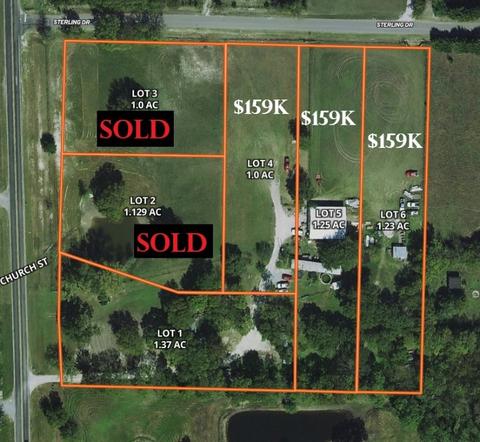 Lot 5 N Sterling Drive, Anna, TX 75409