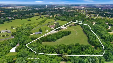 2070 County Road 362, Melissa, TX 75454