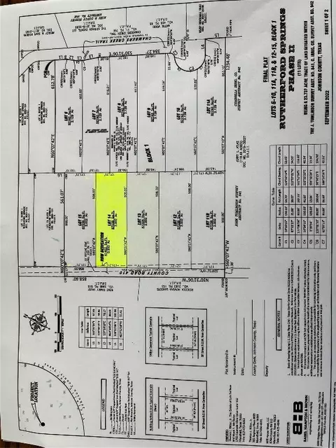 5643 Cr-410 Rd, Alvarado, TX 76009