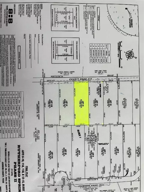 5661 County Rd - 410 Rd, Alvarado, TX 76009