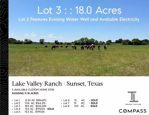 Lot 3 Tbd Lake Valley Road, Sunset, TX 76270