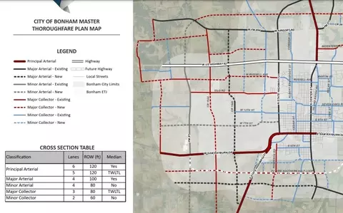 Tbd Fm 87, Ector, TX 75439 photo 18