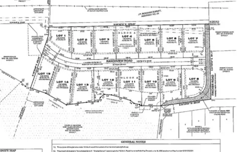 1461 Ranchview Rd, Argyle, TX 76226