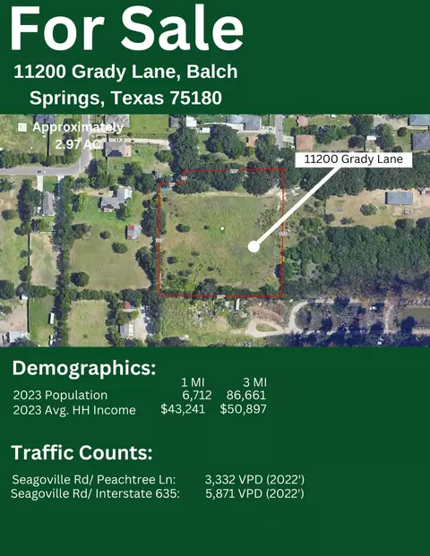 11200 Grady Ln, Balch Springs, TX 75180