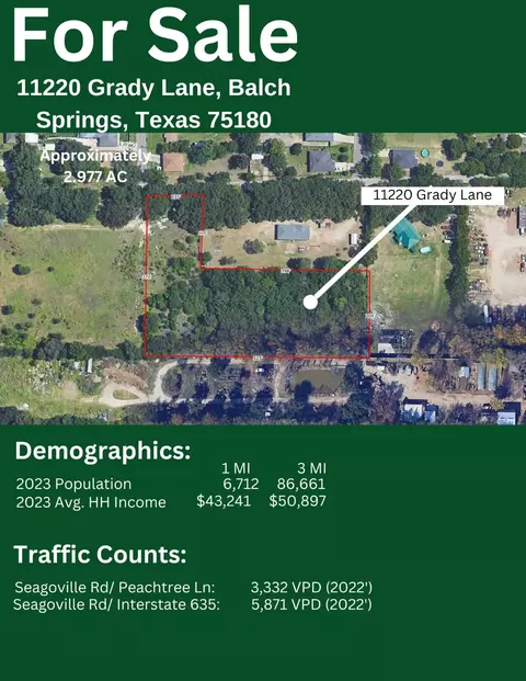 11220 Grady Ln, Balch Springs, TX 75180