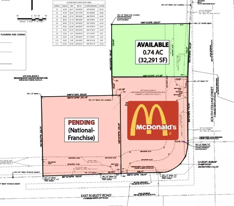 6050 S Collins St, Arlington, TX 76018