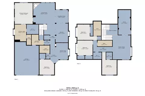 3011 Starlight Ct, Euless, TX 76039 photo 30