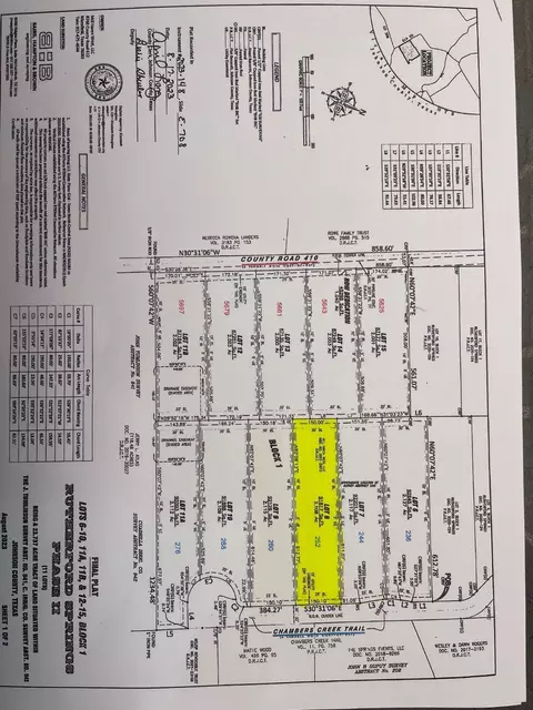 252 Chambers Creek Trl, Alvarado, TX 76009