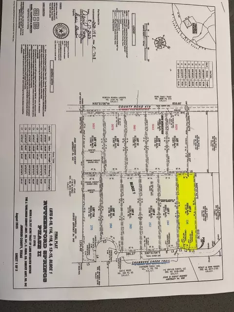 236 Chambers Creek Trl, No City, TX 76009