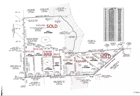 lot2 Rains Cr1140 Rd, Emory, TX 75440