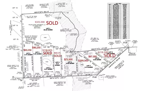 lot3 Rains Cr1140 Rd, Emory, TX 75440